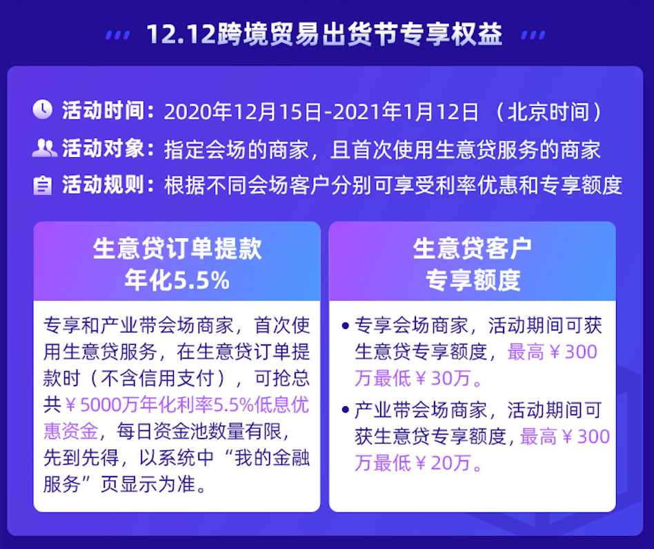 阿里巴巴国际站：你出货了！-我也是