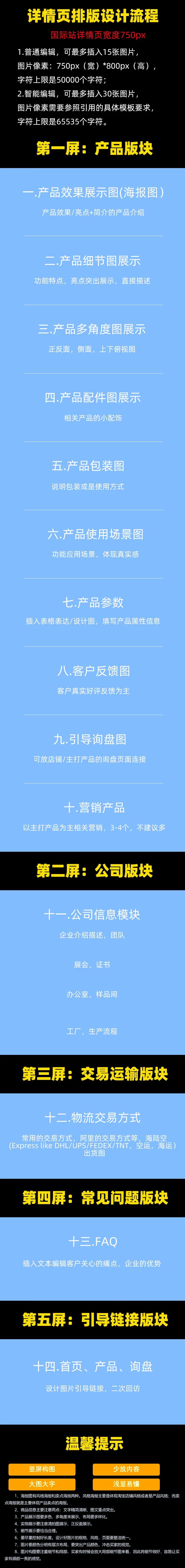 阿里国际站如何做高质量详情页提升转化？