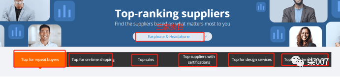 阿里国际站榜单&常见标识