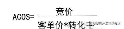 教你降低ACOS的有效技巧 | PPC广告投放策略（4）
