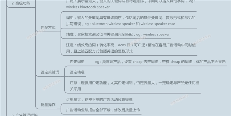 做亚马逊运营为什么那么难？新品怎么推广？（详细攻略）