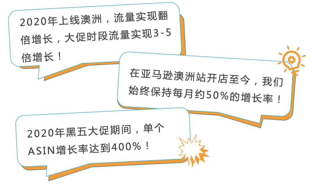 谁说澳洲站没得赚？销量3倍增长的秘诀，都在这里！