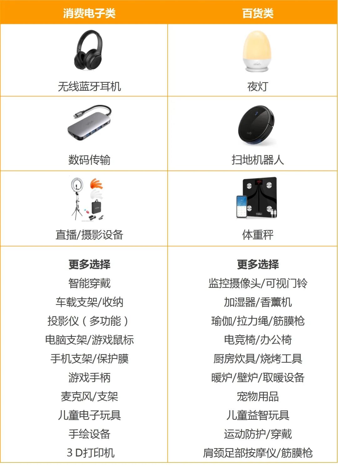 谁说澳洲站没得赚？销量3倍增长的秘诀，都在这里！