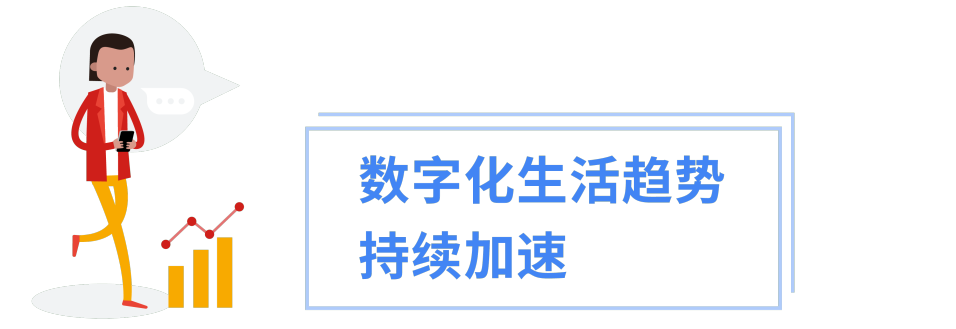 2021 出海乘风而上看这里，东南亚电商报告火热出炉