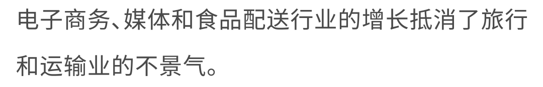 2021 出海乘风而上看这里，东南亚电商报告火热出炉