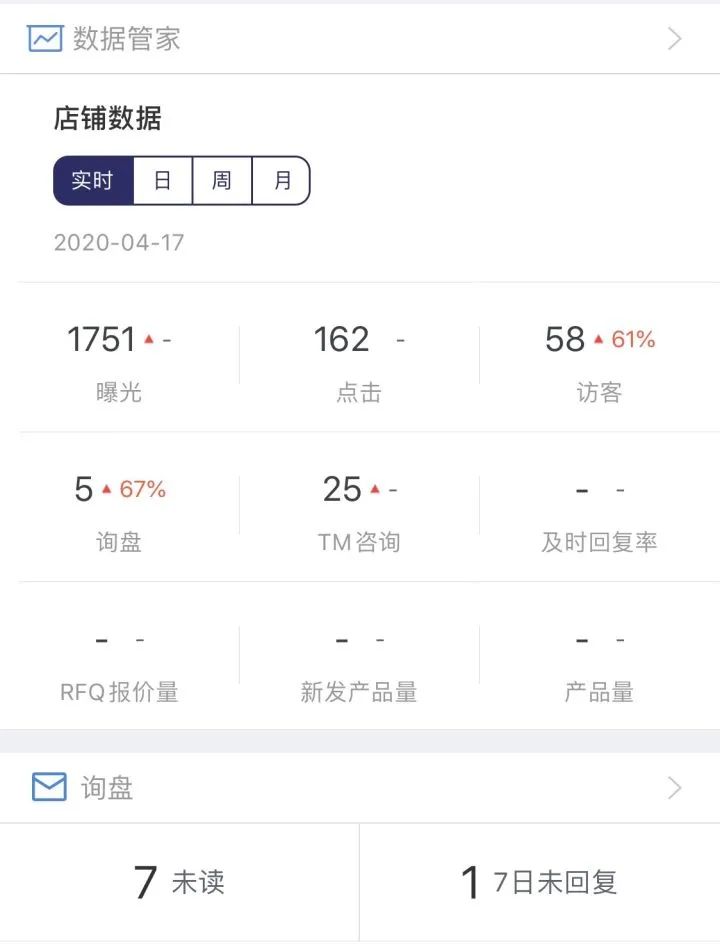 教你如何提升阿里国际站自然排名？