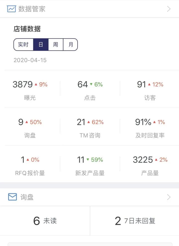 教你如何提升阿里国际站自然排名？