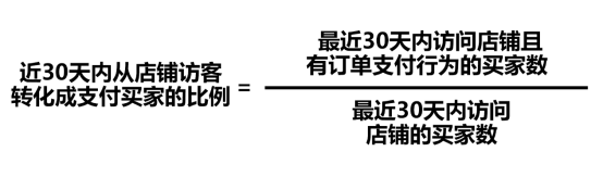 阿里国际站如何提高商家星等级？