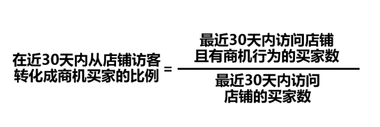 阿里国际站如何提高商家星等级？