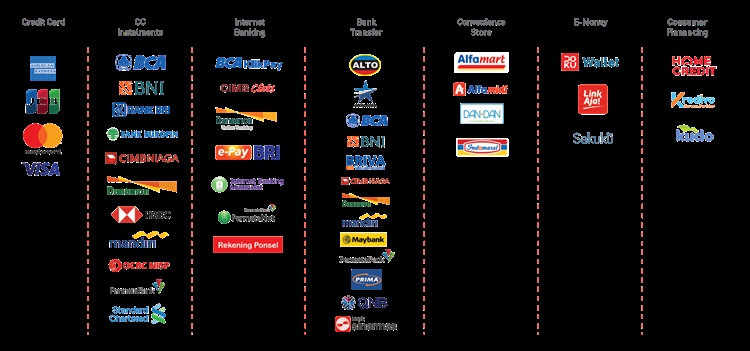 跨境独立站这么好做？关键是这7点