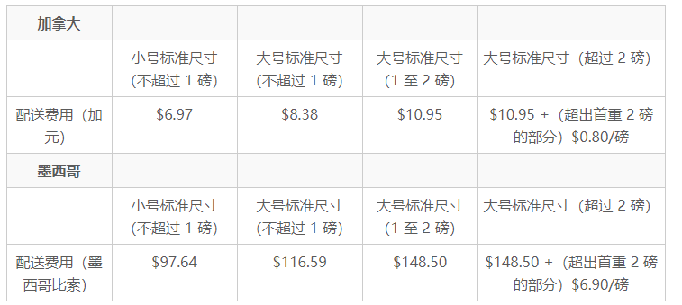 亚马逊美国FBA远程配送费用是多少