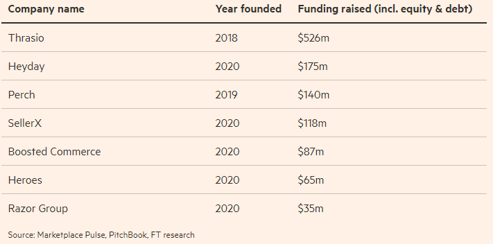 一周亚马逊大事丨英国站税务新政开始实施，2021消费需求趋势和重点品类公布