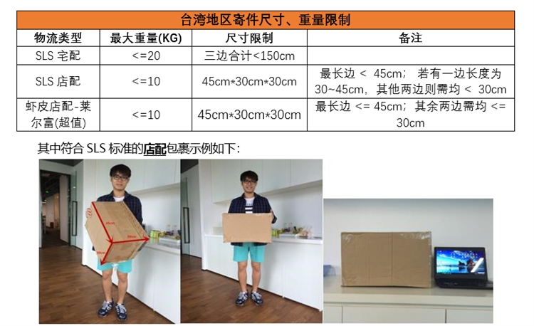 海运及重物|2021做Shopee，选这些类目就对了！（二）