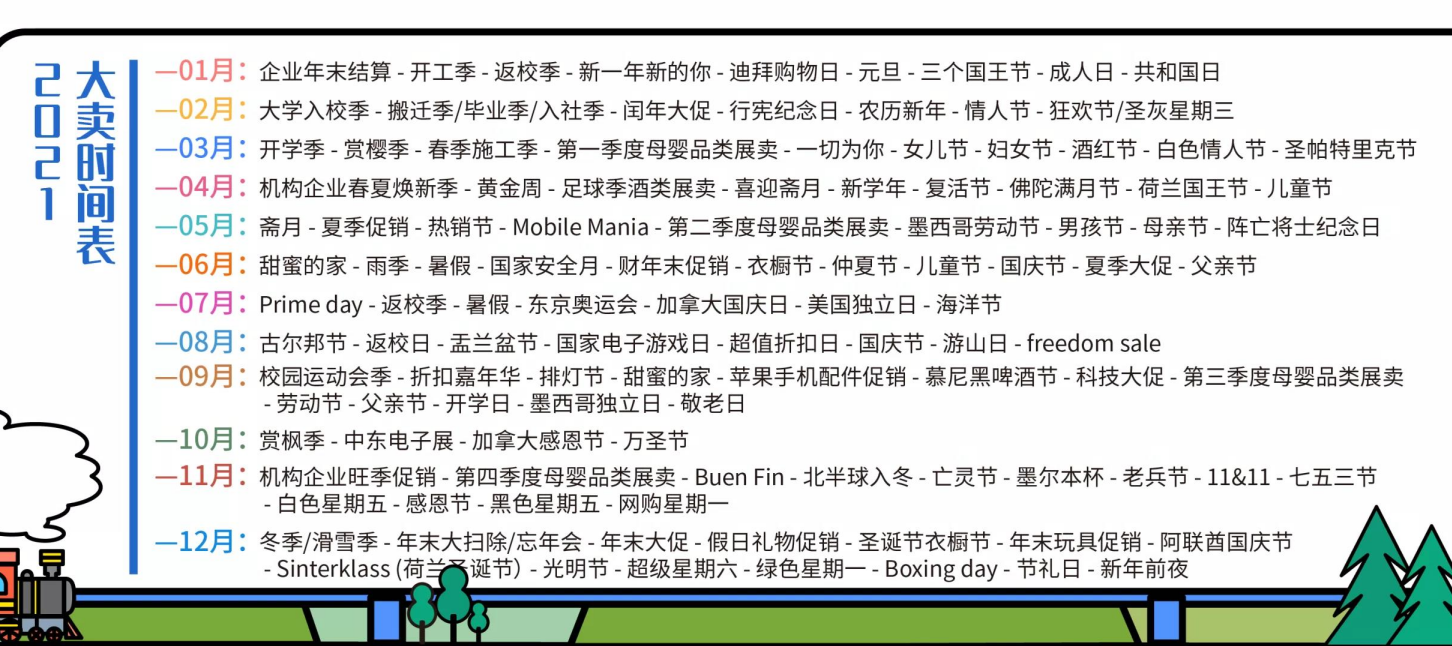 2021跨境营销日历 | 亚马逊全球站点100多个捞金节日，一键收藏全年查看！