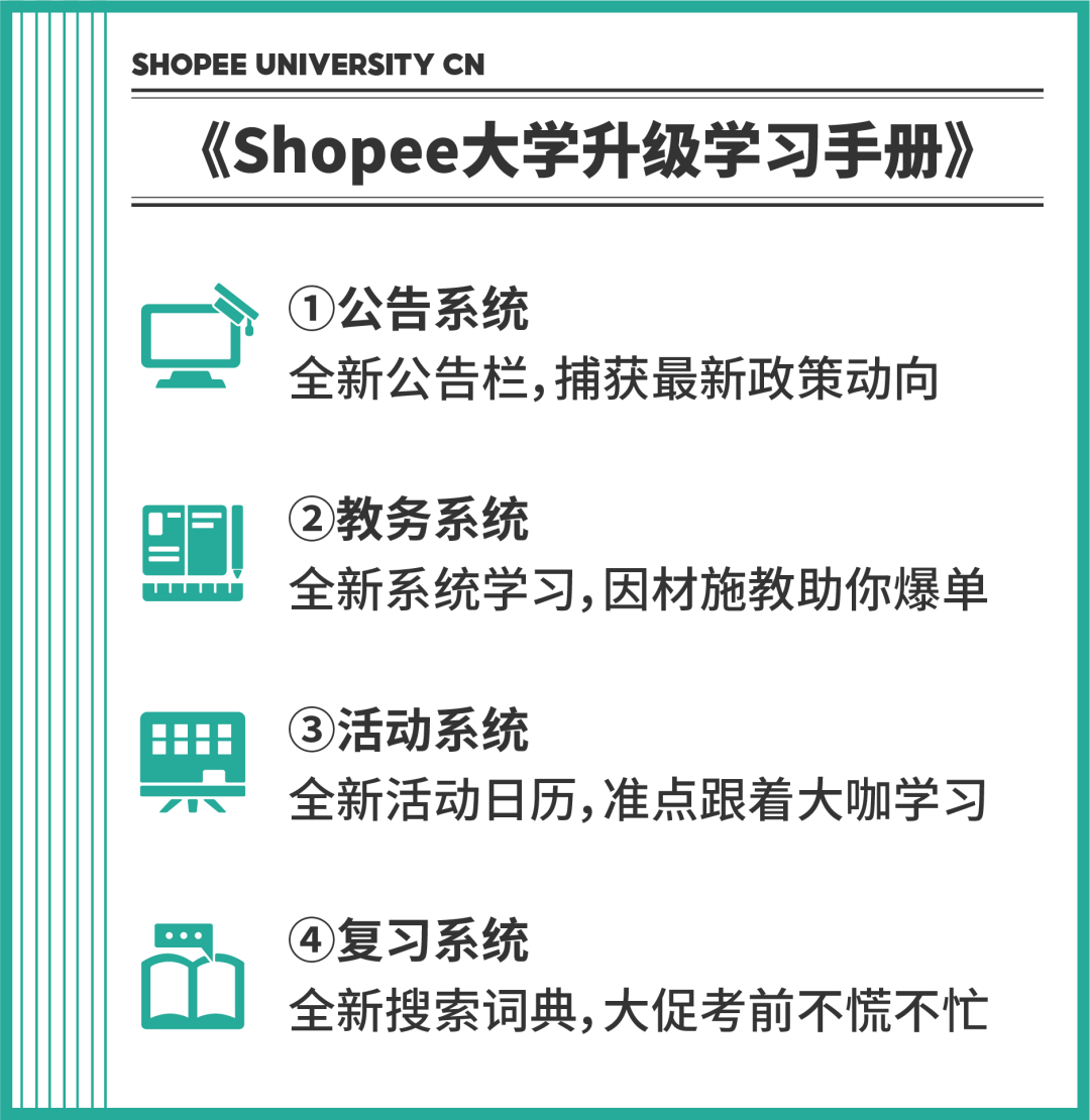 听说Shopee大学升级了? 免费资源和便利操作助你成为爆单学霸！