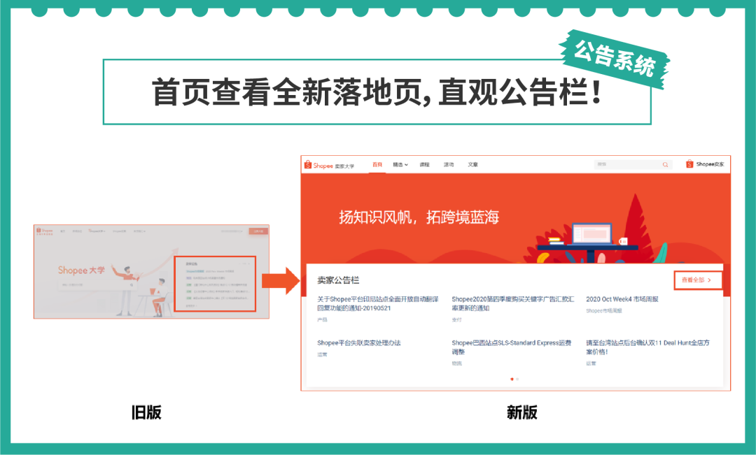 听说Shopee大学升级了? 免费资源和便利操作助你成为爆单学霸！