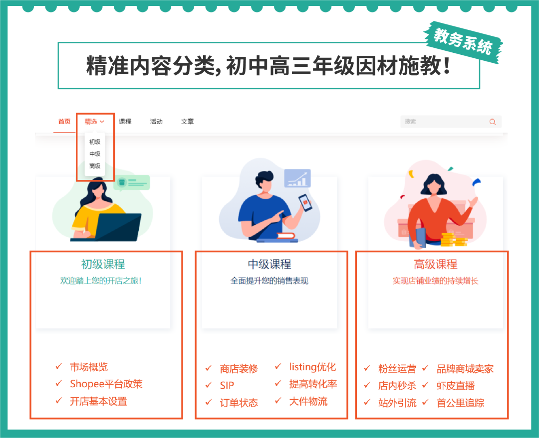 听说Shopee大学升级了? 免费资源和便利操作助你成为爆单学霸！