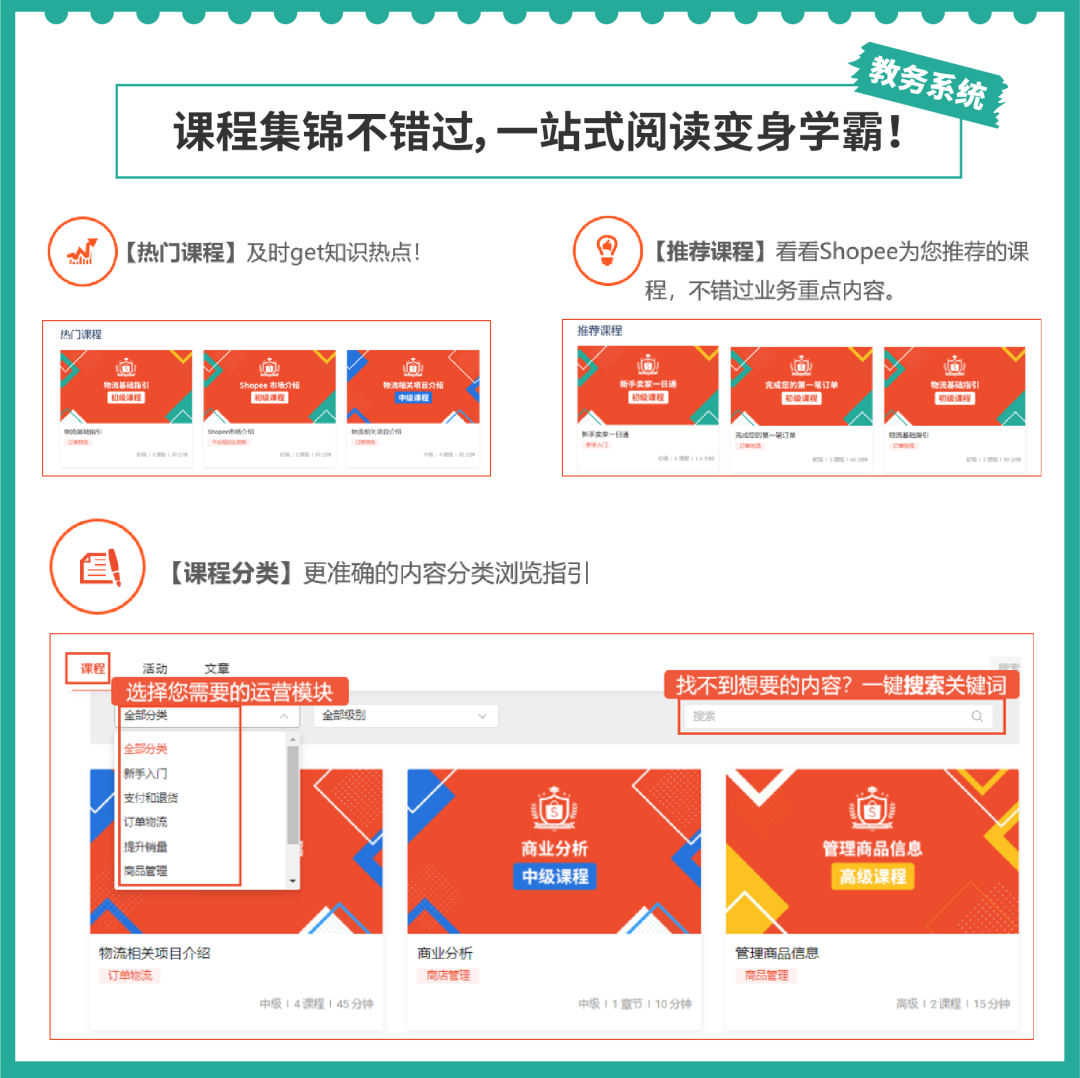 听说Shopee大学升级了? 免费资源和便利操作助你成为爆单学霸！