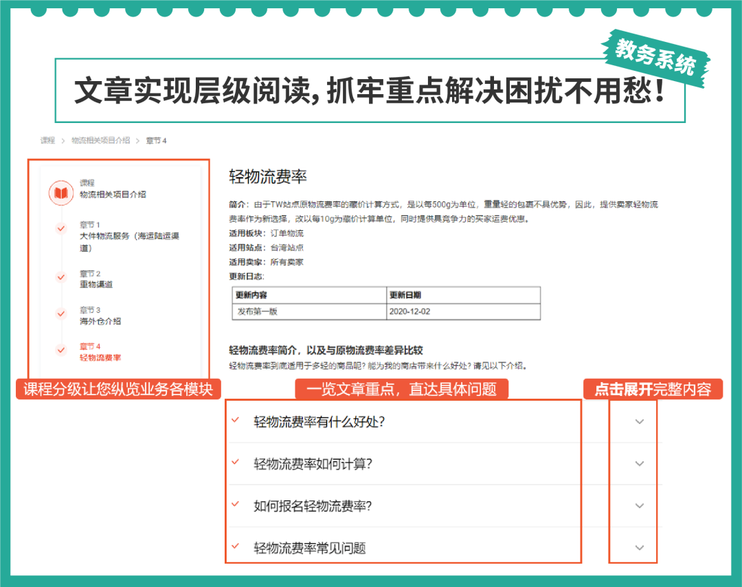 听说Shopee大学升级了? 免费资源和便利操作助你成为爆单学霸！