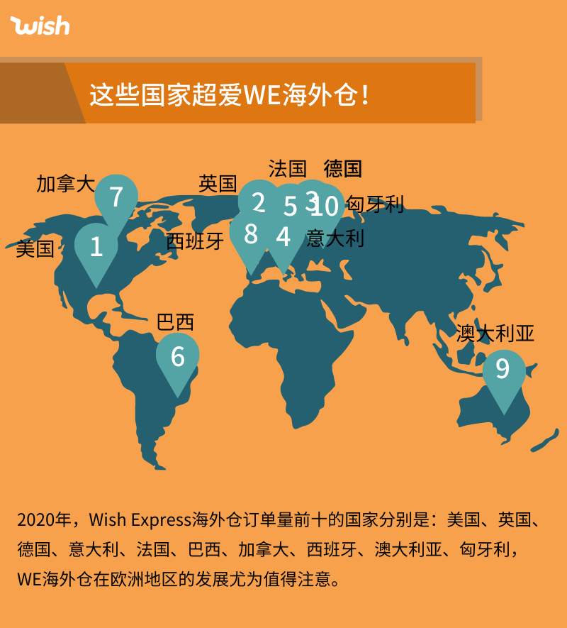 Wish年度回顧：除了口罩，還有什么賣(mài)得好？