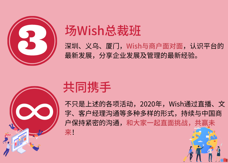 Wish年度回顧：除了口罩，還有什么賣(mài)得好？
