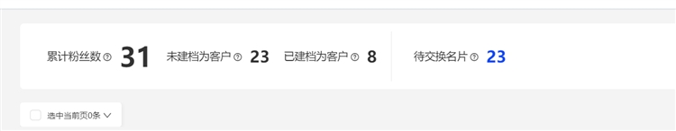 国际站客户跟进宝典