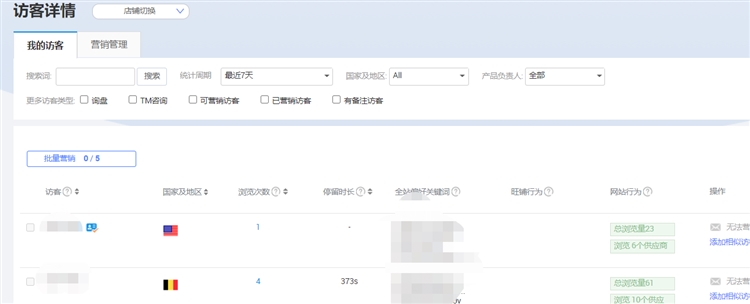国际站客户跟进宝典