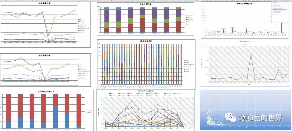 数据应用，运营必须具备的底层能力