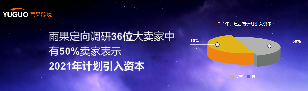 雨果跨境创始人兼CEO翁耀雄：疫情下全球贸易链重构，DTC品牌出海现历史性机遇