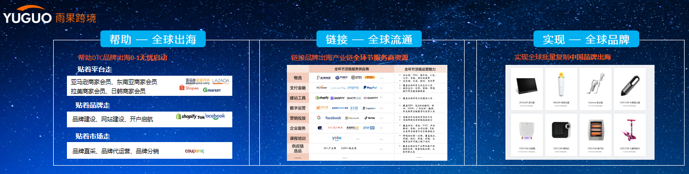 雨果跨境COO刘宏：基于“定位”和“进化”理论，对战略进行重塑升级