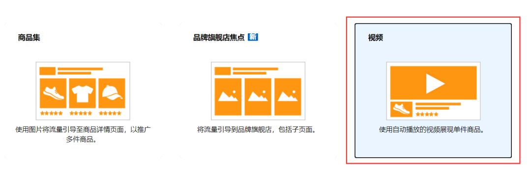 投放两个相同的广告是会相互竞争的