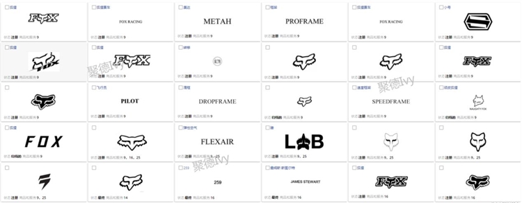 紧急！GBC代理FOX品牌发新案！速速下架！