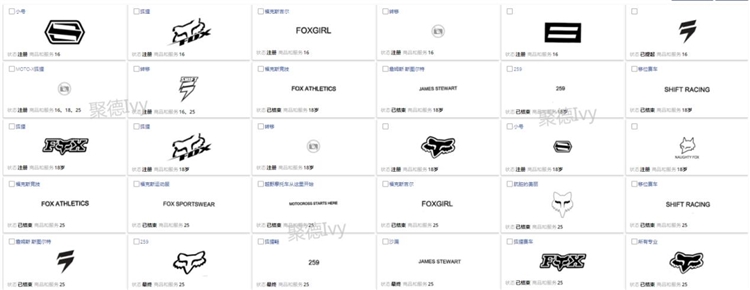 紧急！GBC代理FOX品牌发新案！速速下架！