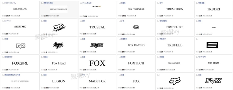 紧急！GBC代理FOX品牌发新案！速速下架！