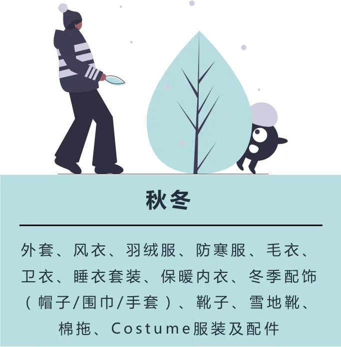 1个人做跨境，靠卖鞋年入百万美金！亚马逊时尚品类也太好赚了吧！