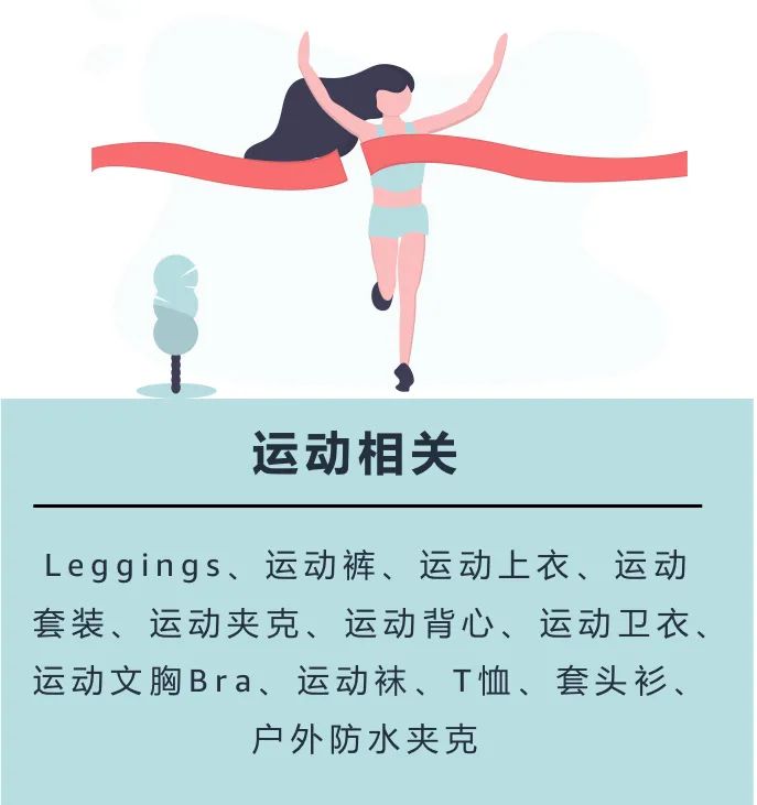 1个人做跨境，靠卖鞋年入百万美金！亚马逊时尚品类也太好赚了吧！