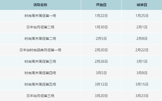 1个人做跨境，靠卖鞋年入百万美金！亚马逊时尚品类也太好赚了吧！