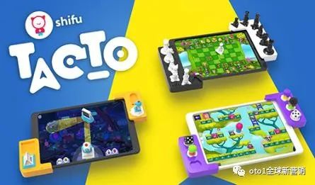 CES2021：一篇文章吃到飽！80+未來科技（上）
