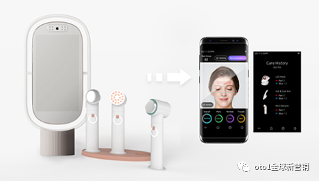 CES2021：一篇文章吃到饱！80+未来科技（下）