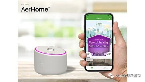 CES2021：一篇文章吃到饱！80+未来科技（下）