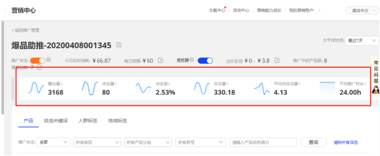 阿里国际站如何运用好屏蔽词提高效益？
