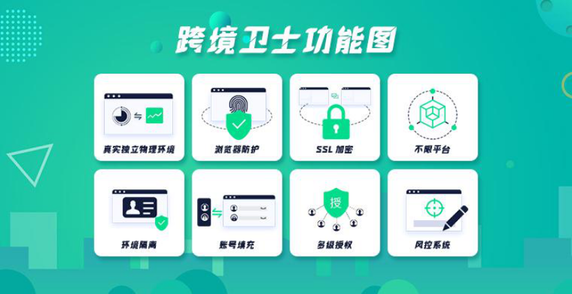 跨境衛(wèi)士與微軟云開啟深度合作，共筑賬號(hào)安全未來(lái)
