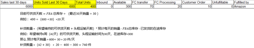 为应对英国脱欧 亚马逊欧洲对亚马逊fba库存管理的最新调整 Fba头程 美国清关代理 尾程服务 美超物流