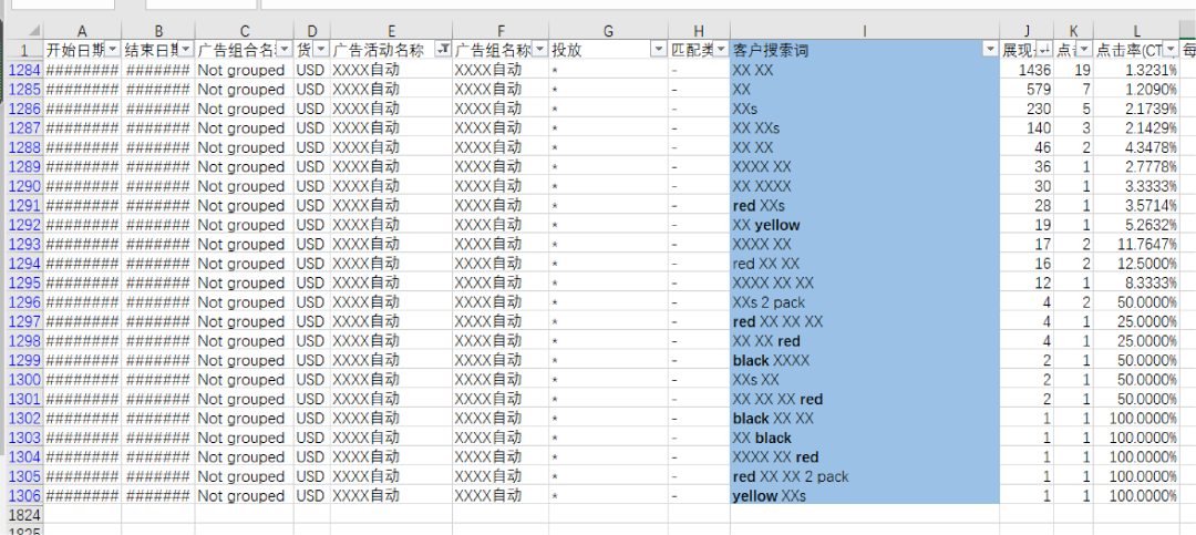 金牌卖家秀 | 手动广告没有自动广告表现好？