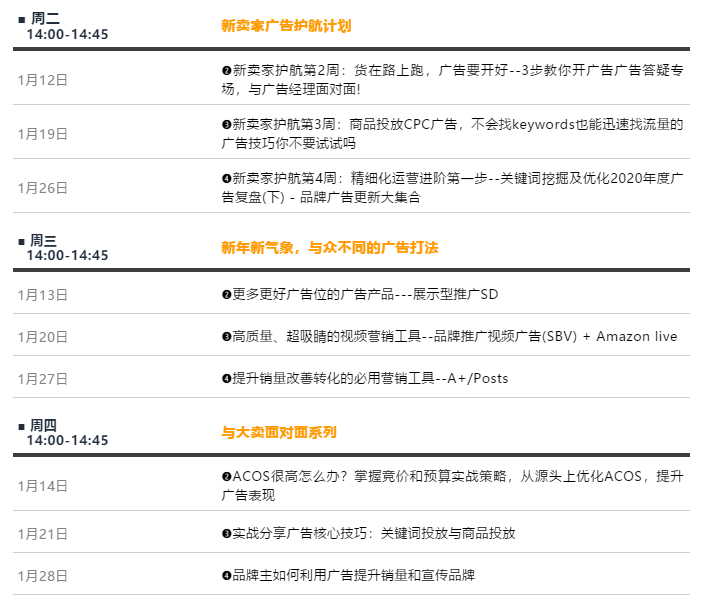 金牌卖家秀 | 手动广告没有自动广告表现好？