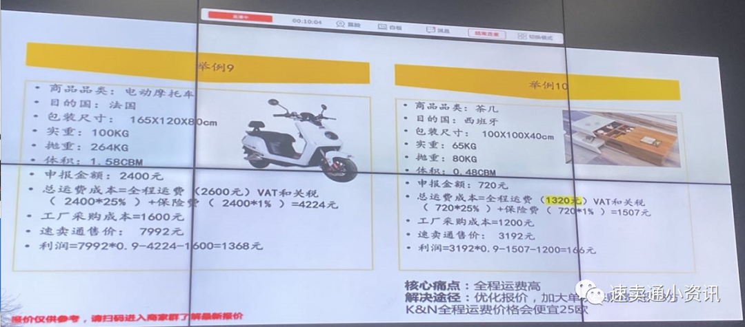 反转疫情，速卖通汽摩配行业逆势上扬！大件物流解决摩托车整车出口难题！