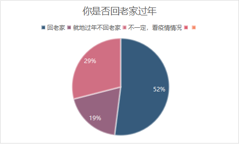 离深返岗被隔离要算请假？错了，真相是……