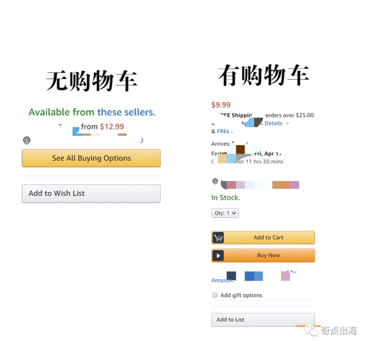 亚马逊入驻指南（一）个人销售跟专业销售的区别！
