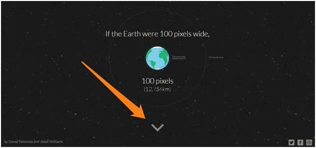 这3个UX用户体验是你在外贸独立站转换率优化上不能忽视的