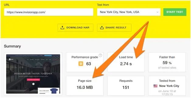 这3个UX用户体验是你在外贸独立站转换率优化上不能忽视的